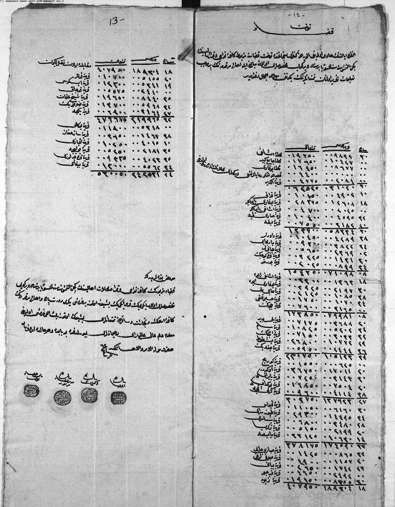 Yapraklı Tarih Arşiv Belgesi - Osmanlı Tuht Kayıtları